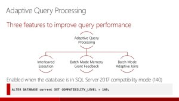 Sql Server 2017 Editions Comparison Chart