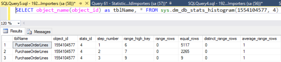 New Sql Server 2017 Features