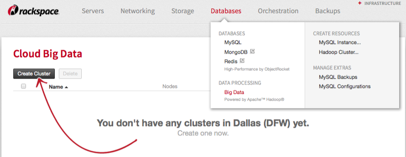 The Cloud Control Panel points out how to begin using a new service.