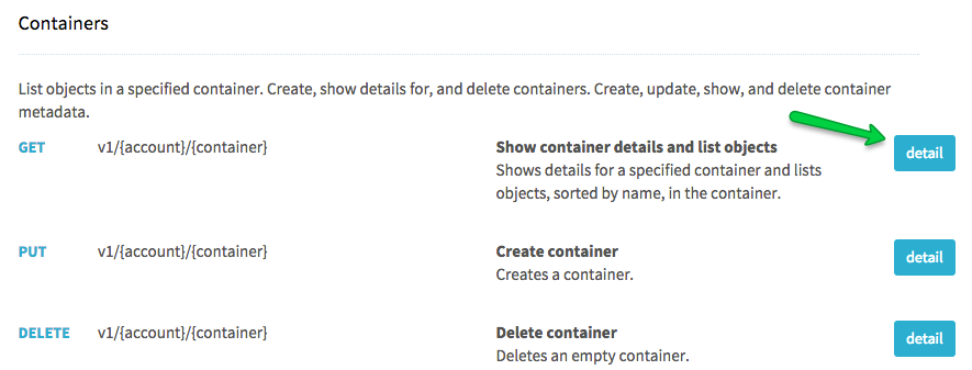 api.rackspace.com lists all API operations. Click detail to see more about how the API handles this request.