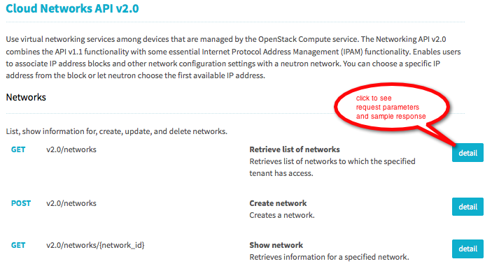 api.rackspace.com lists all API operations.